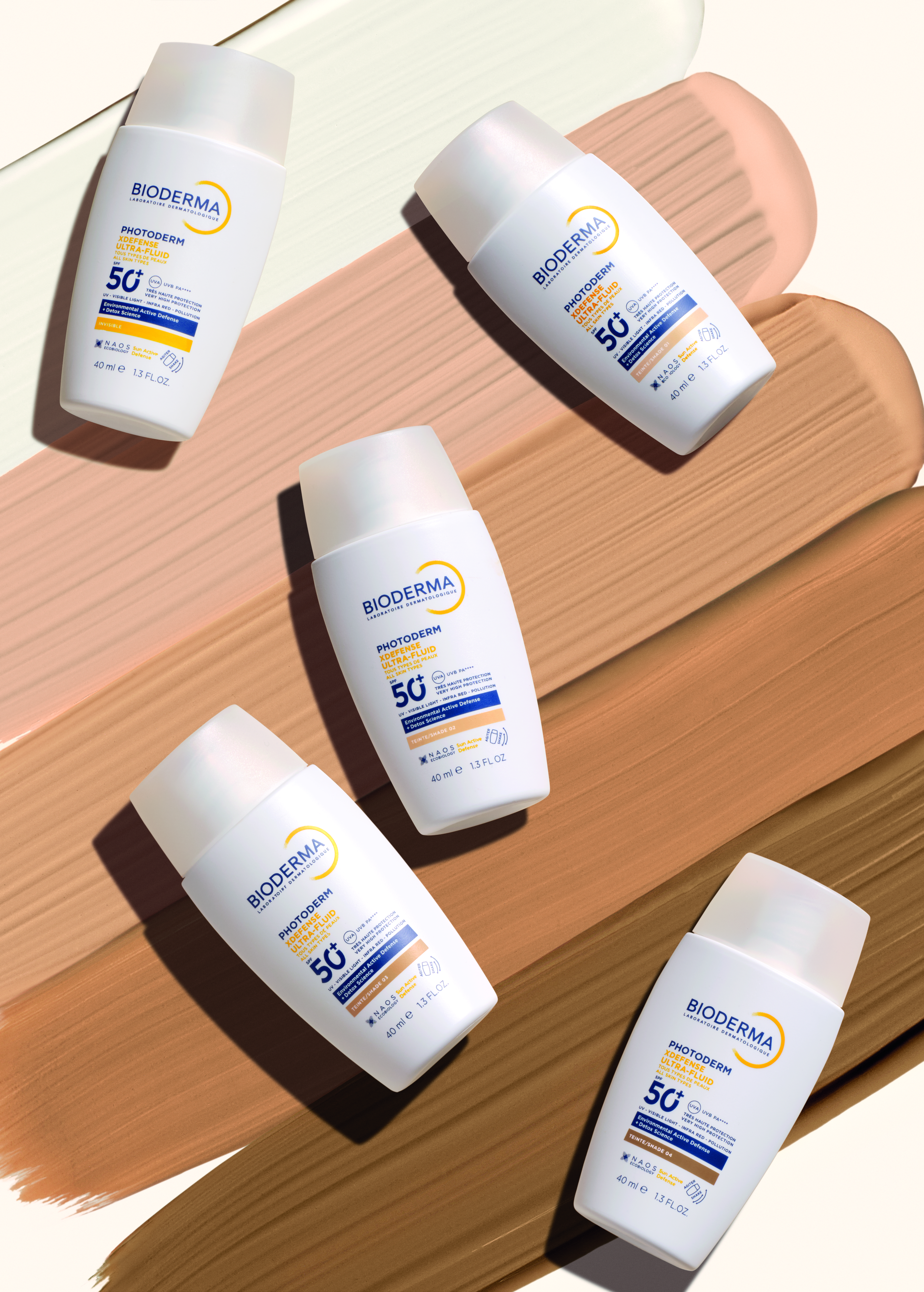 Bioderma protezione solare 2025